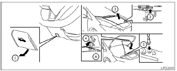 Step-by-step mechanical diagram for unlatching, raising, and supporting the Nissan Leaf front hood assembly