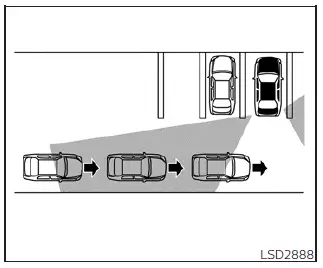 Illustration 1: Nissan Leaf RCTA limitations with multiple vehicles approaching in a row