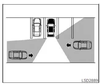 Illustration 2: Nissan Leaf RCTA limitations with vehicles approaching from opposite directions
