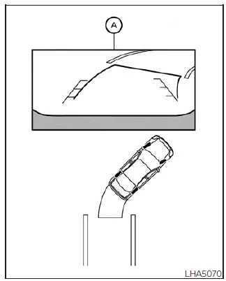 Nissan Leaf center display screen showing the active backup camera grid view when initiating a reverse parking maneuver