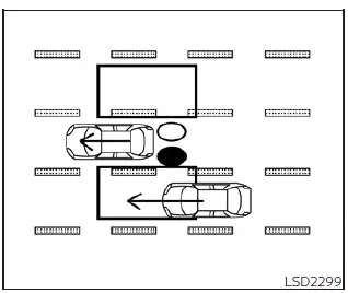 Diagram of a vehicle entering the Nissan Leaf blind spot detection zone from behind