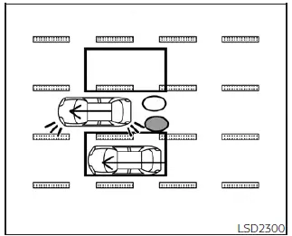 Diagram of a Nissan Leaf triggering a BSW chime and flash alert upon turn signal activation