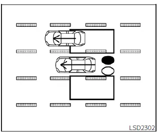 Diagram of a Nissan Leaf overtaking a slower vehicle with the I-BSI system active