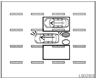 Diagram of a Nissan Leaf signaling for a lane change while overtaking and receiving a BSW alert