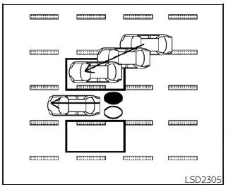 Diagram illustrating a vehicle entering the Nissan Leaf detection zone from the side