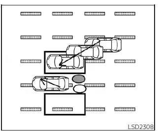 Diagram showing the I-BSI system alert sequence when the turn signal is activated
