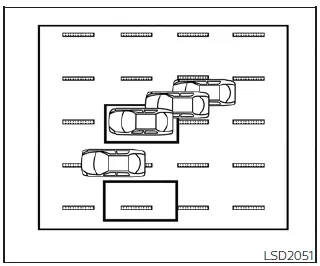 Diagram of the Nissan Leaf position on a lane marker when the I-BSI system is temporarily suspended