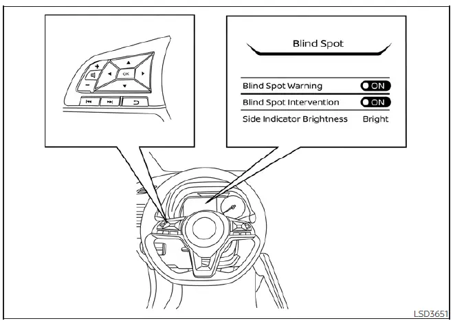 Vehicle menu interface for configuring the Intelligent Blind Spot Intervention settings