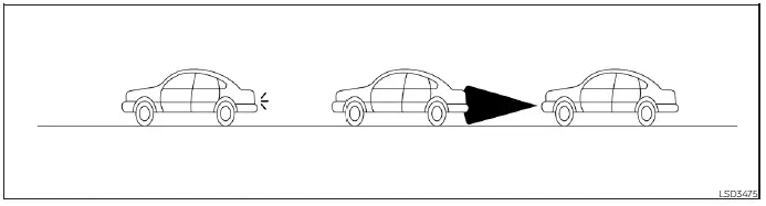 Diagram showing the effect of towing and narrow objects on Nissan Leaf radar detection
