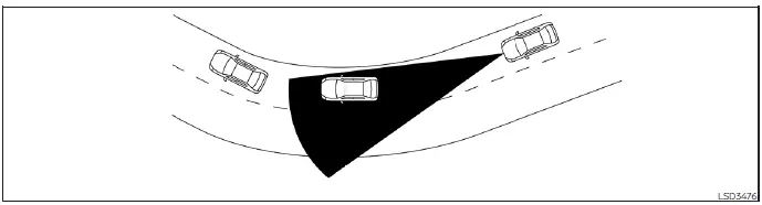 Safety illustration regarding road conditions and radar sensor maintenance for Nissan Leaf