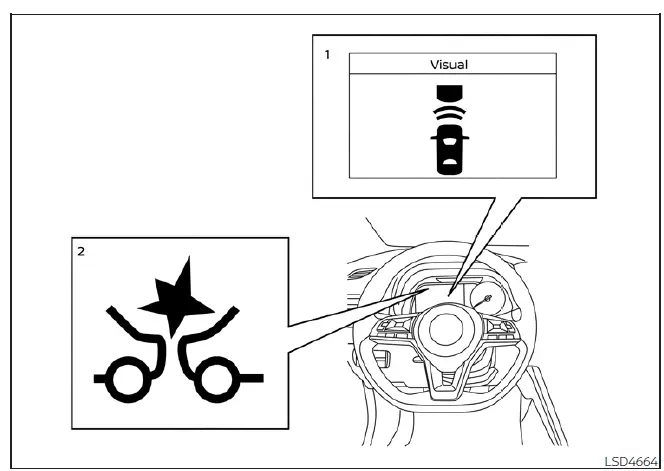 Dashboard display indicators showing vehicle detection status and safety system warnings in a Nissan Leaf