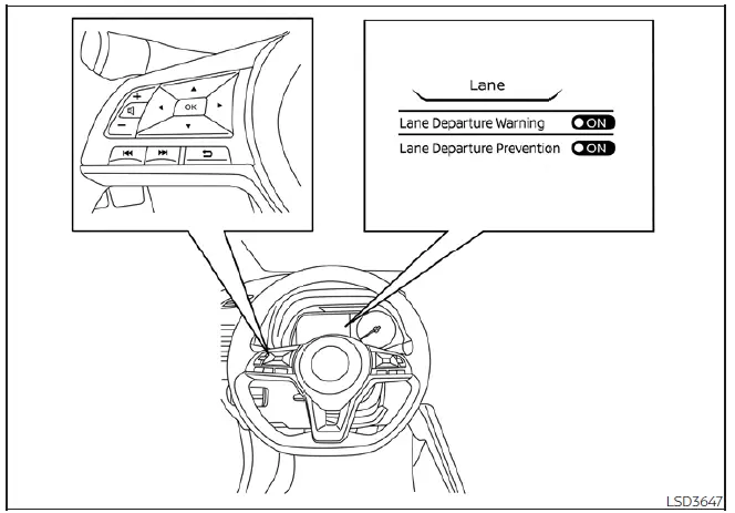 Interior view showing the steering wheel navigation buttons used to access the Nissan Leaf driver assistance settings