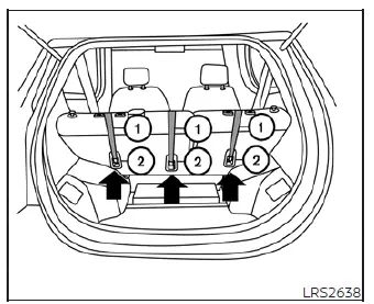 Visual identification of the top tether strap and its corresponding anchor point in the Nissan Leaf cargo area