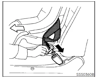 Routing the seat belt through the forward-facing child restraint frame