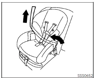 Allowing the seat belt to retract for a secure fit