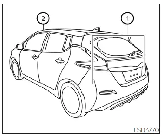Side mirror indicator and instrument cluster display demonstrating the Nissan Leaf I-BSI safety alert
