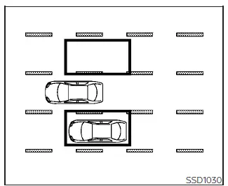 Technical diagram showing the I-BSI radar coverage zone surrounding the Nissan Leaf