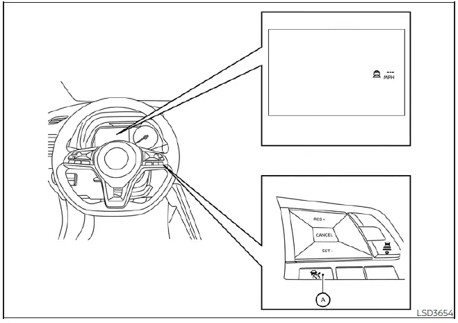 Steering wheel controls for the Intelligent Cruise Control system in a Nissan Leaf