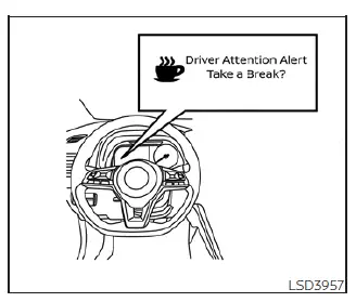 Instrument cluster display showing the 'Take a break?' warning message in a Nissan Leaf