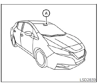Dashboard visualization of the Intelligent Lane Intervention system active on a Nissan Leaf road display