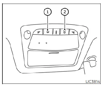 Overhead console interior light switches layout in the Nissan Leaf