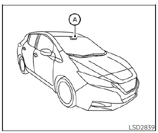 Schematic overview showing the positioning of the forward-facing lane camera unit behind the interior rearview mirror of a Nissan Leaf