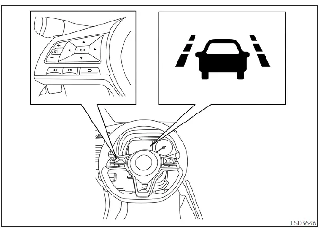 Digital instrument cluster display on a Nissan Leaf showing the active Lane Departure Warning graphic flashing to indicate an unintended lane crossover