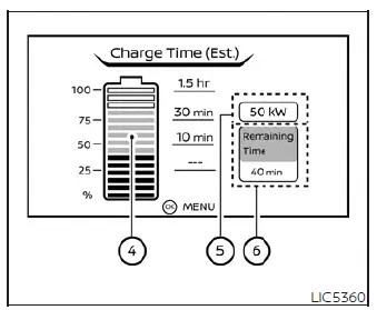Estimated charge time screen displayed during active quick charging