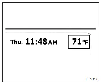 Digital display of the current outside air temperature in the Nissan Leaf cockpit