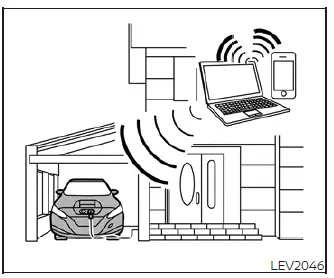 Smartphone app interface showing remote climate control settings for the Nissan Leaf