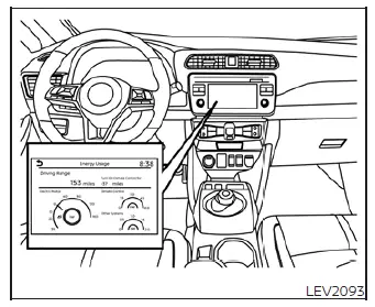 Driver pushing the start/stop power switch in the Nissan Leaf cockpit