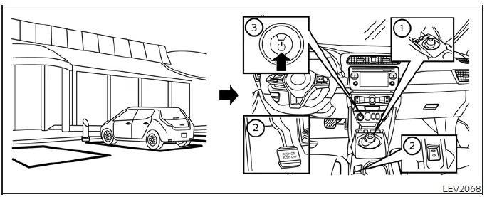 View of the Nissan Leaf instrument cluster showing the low battery warning