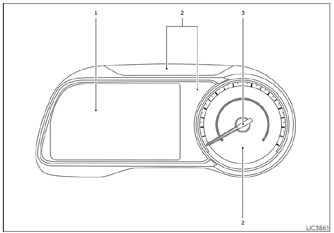 Instrument cluster gauges for the Nissan Leaf, including battery and range info