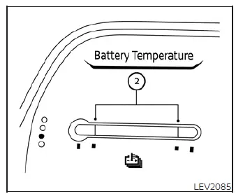 Master warning light symbol on the Nissan Leaf dashboard