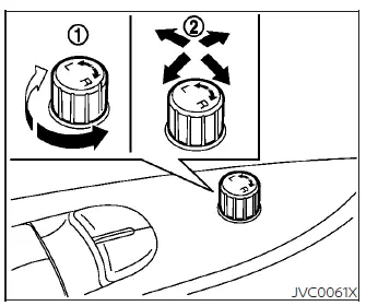Electronic mirror switch panel located on the armrest for adjusting the driver and passenger side view mirrors