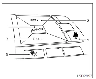 Steering wheel layout showing ICC and control switches for the Nissan Leaf