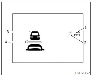 Dashboard information display showing Intelligent Cruise Control status indicators for Nissan Leaf