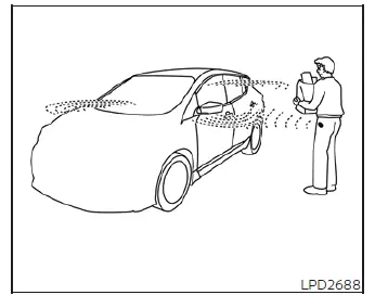 Driver effortlessly unlocking the Nissan Leaf door by pressing the exterior handle request switch with the key fob in a pocket