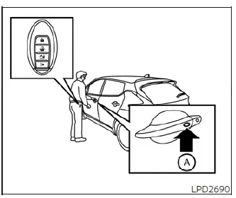 Location of the front door handle request switch and the rear hatch request button on the Nissan Leaf
