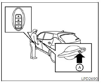 Pressing the driver's door request switch to initiate the selective unlocking sequence