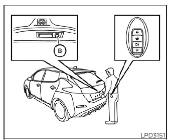 Nissan Leaf side view showing hazard lights flashing during the automated unlocking sequence