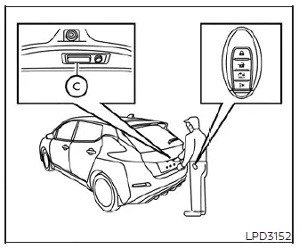 Location of the hidden electronic microswitch beneath the Nissan Leaf rear hatch handle lip