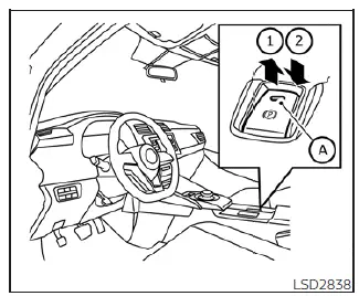 Close-up view of the center console electronic parking brake switch toggle showing manual control directions