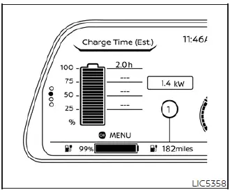 Driving range display on the Nissan Leaf dashboard showing estimated remaining distance