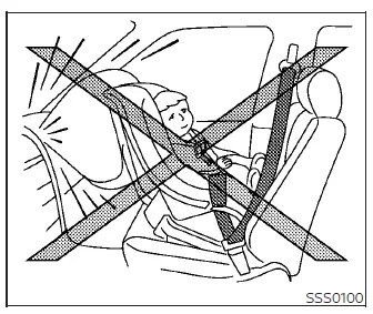 Visualization of LATCH system anchor points for child safety in a Nissan Leaf