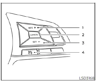 Steering wheel mounted cruise control buttons for Nissan Leaf including RES+, CANCEL, SET-, and main switch