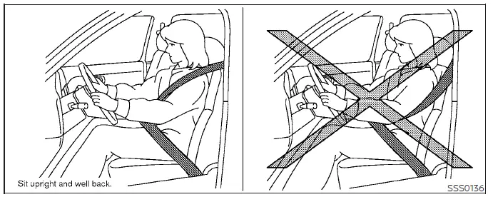 Correct seat belt positioning for an adult occupant in the Nissan Leaf