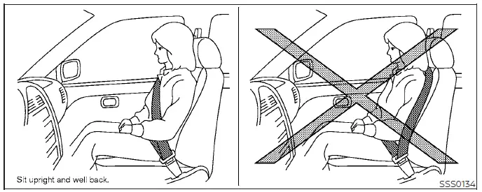 Demonstration of proper shoulder and lap belt placement