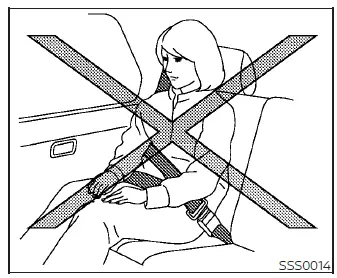 Diagram showing the importance of a snug seat belt fit for safety