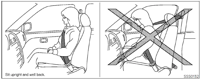 General view of the Supplemental Restraint System components in the Nissan Leaf cabin